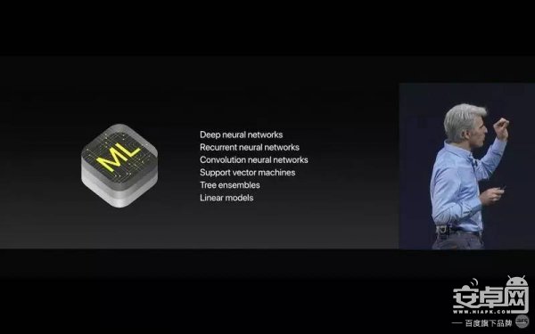 苹果WWDC学习框架Core ML的发布，正式嵌入终端设备