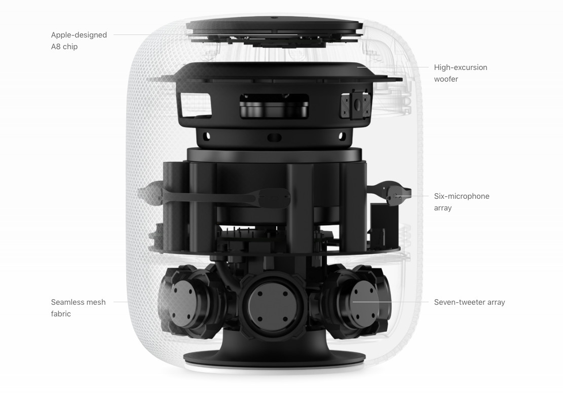 苹果推出智能音箱Homepod