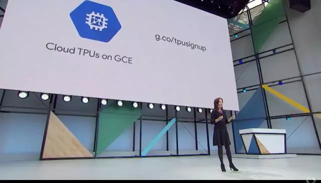 从新一代TPU到Google.ai，详解谷歌I/O首日人工智能五大亮点