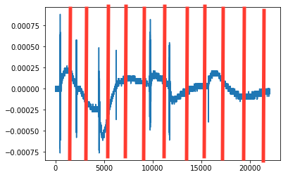 TensorFlow