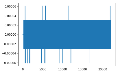 TensorFlow