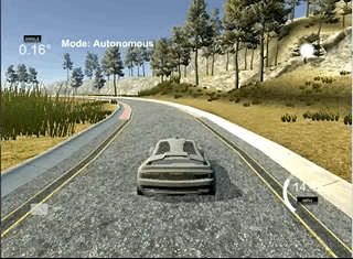 自动驾驶：使用深度学习预测汽车的转向角度