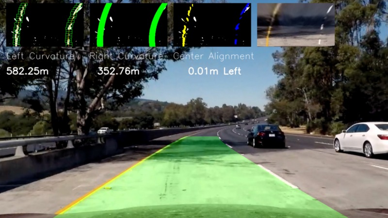 使用计算机视觉进行车道检测