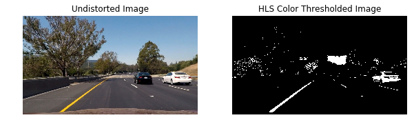 使用计算机视觉进行车道检测