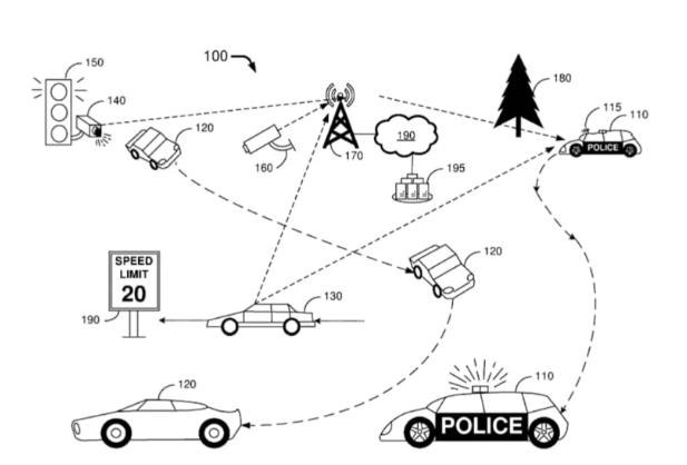福特专利无人驾驶警车使用人工智能伏击交通违规者