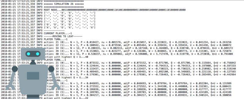 自学如何使用Python和Keras构建你自己专属的AlphaZero系统