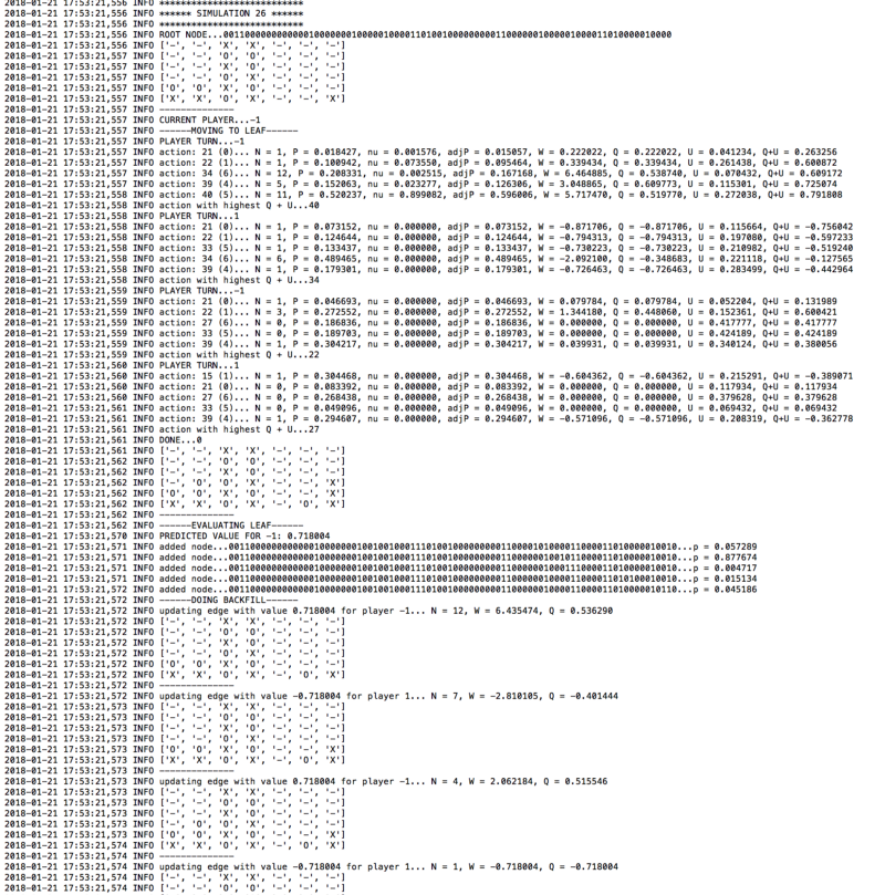 自学如何使用Python和Keras构建你自己专属的AlphaZero系统