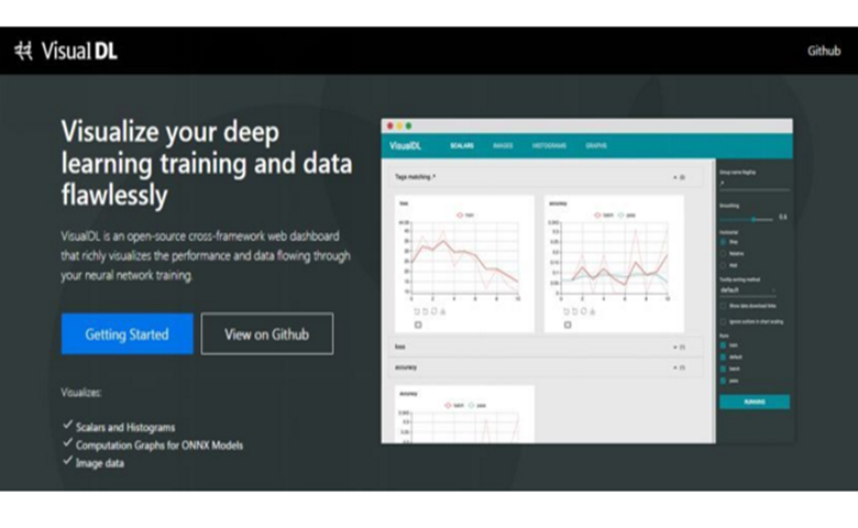 百度深度学习可视化工具Visual DL已全面开放
