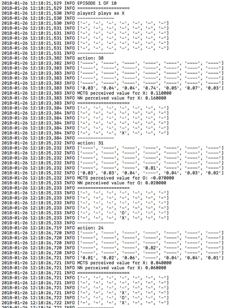 自学如何使用Python和Keras构建你自己专属的AlphaZero系统