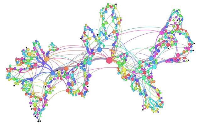 深度进化网络结构表示：利用进化计算自动设计人工神经网络