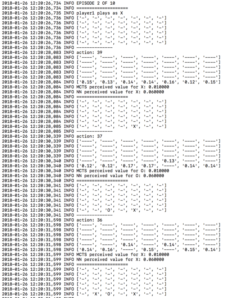 自学如何使用Python和Keras构建你自己专属的AlphaZero系统