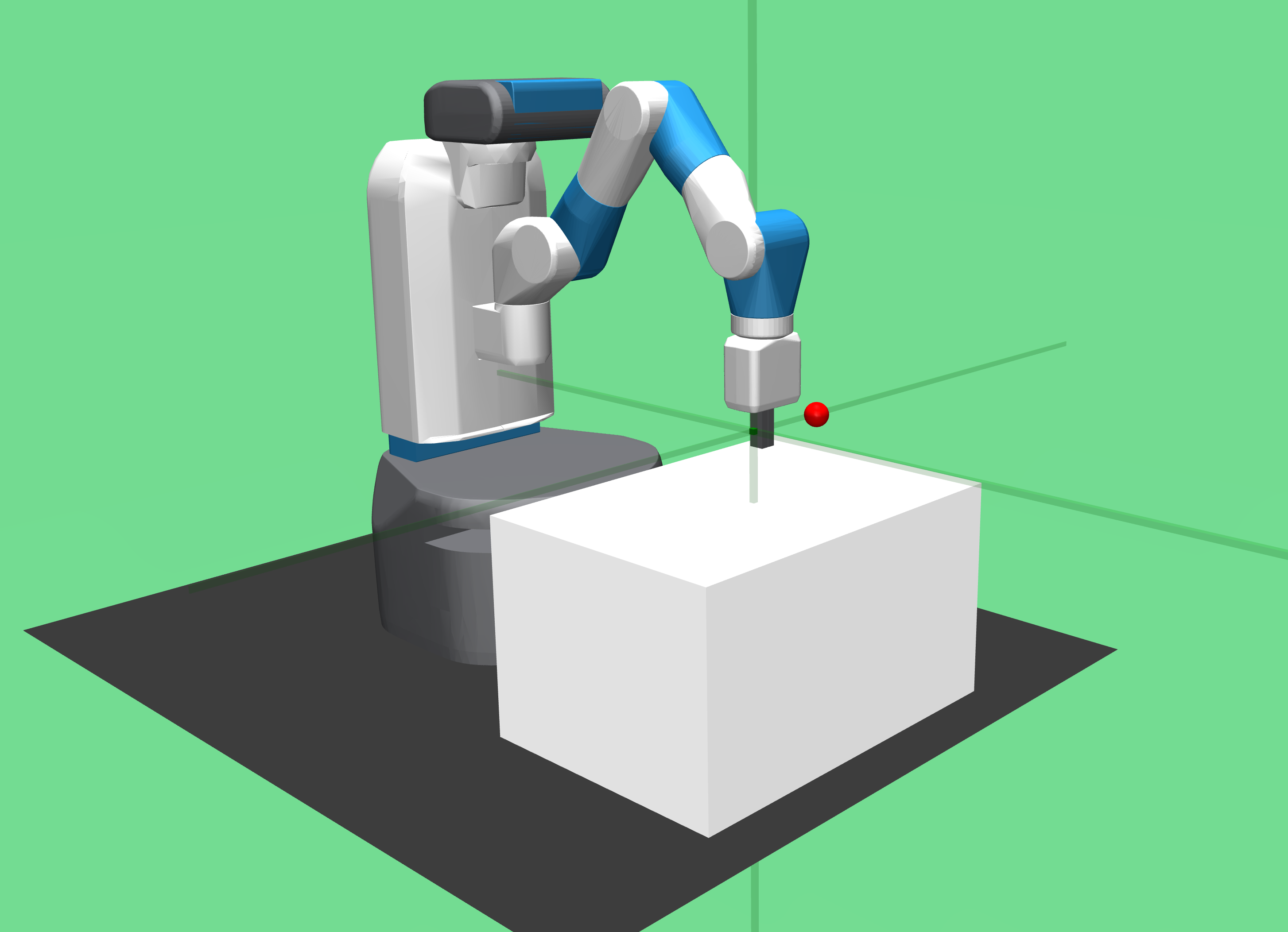 OpenAI发布8个模拟机器人环境以及一种HER实现，以训练实体机器人模型