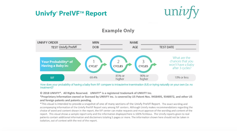 Univfy公司利用机器学习预测试管婴儿成功率
