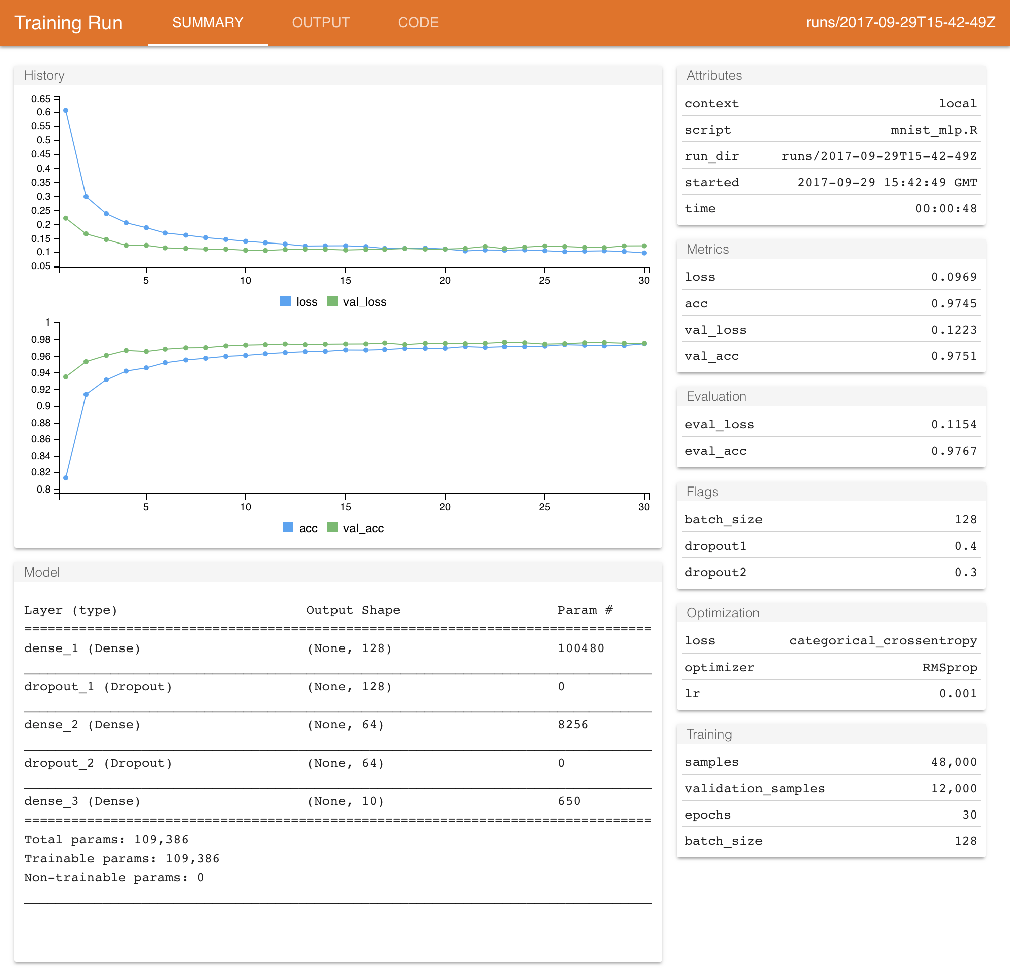 RStudio发布新接口，在R语言中使用TensorFlow