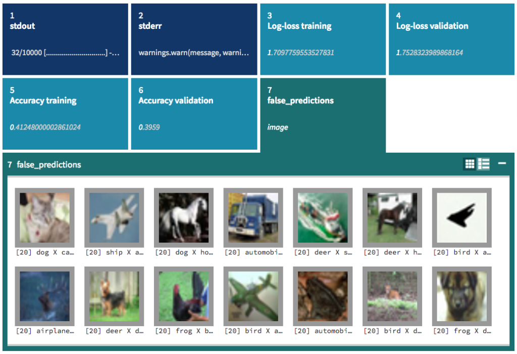深度学习项目学习实践:在CIFAR-10上进行图像分类
