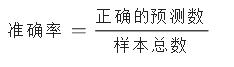 谷歌超详细机器学习术语库整理