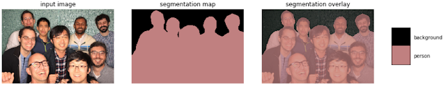 谷歌开源其语义图像分割模型DeepLab-v3+