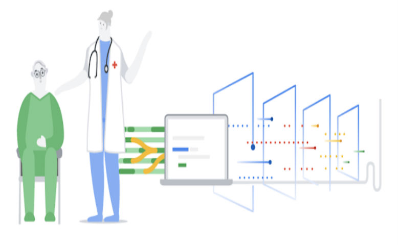 谷歌：利用深度学习模型提取信号做临床预测，或将提高医护质量