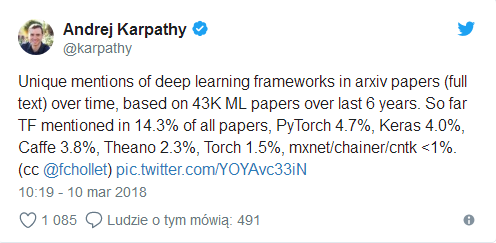 深度学习框架入门选择，Keras还是PyTorch？
