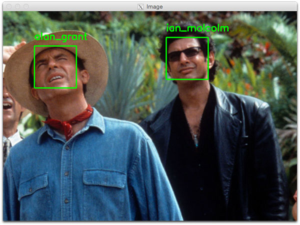 使用OpenCV，Python和深度学习进行人脸识别