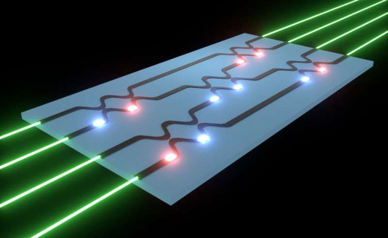 斯坦福大学重大突破：直接在光学芯片上训练人工神经网络