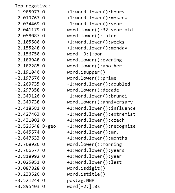 使用Scikit-Learn进行命名实体识别和分类（NERC）