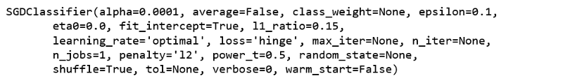 使用Scikit-Learn进行命名实体识别和分类（NERC）