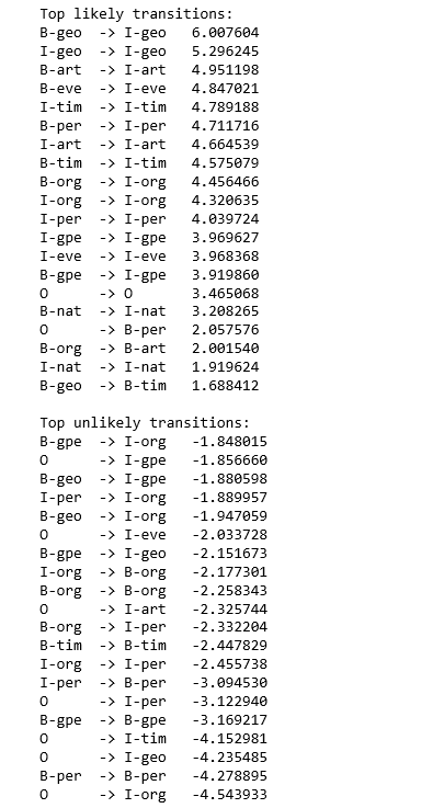 使用Scikit-Learn进行命名实体识别和分类（NERC）