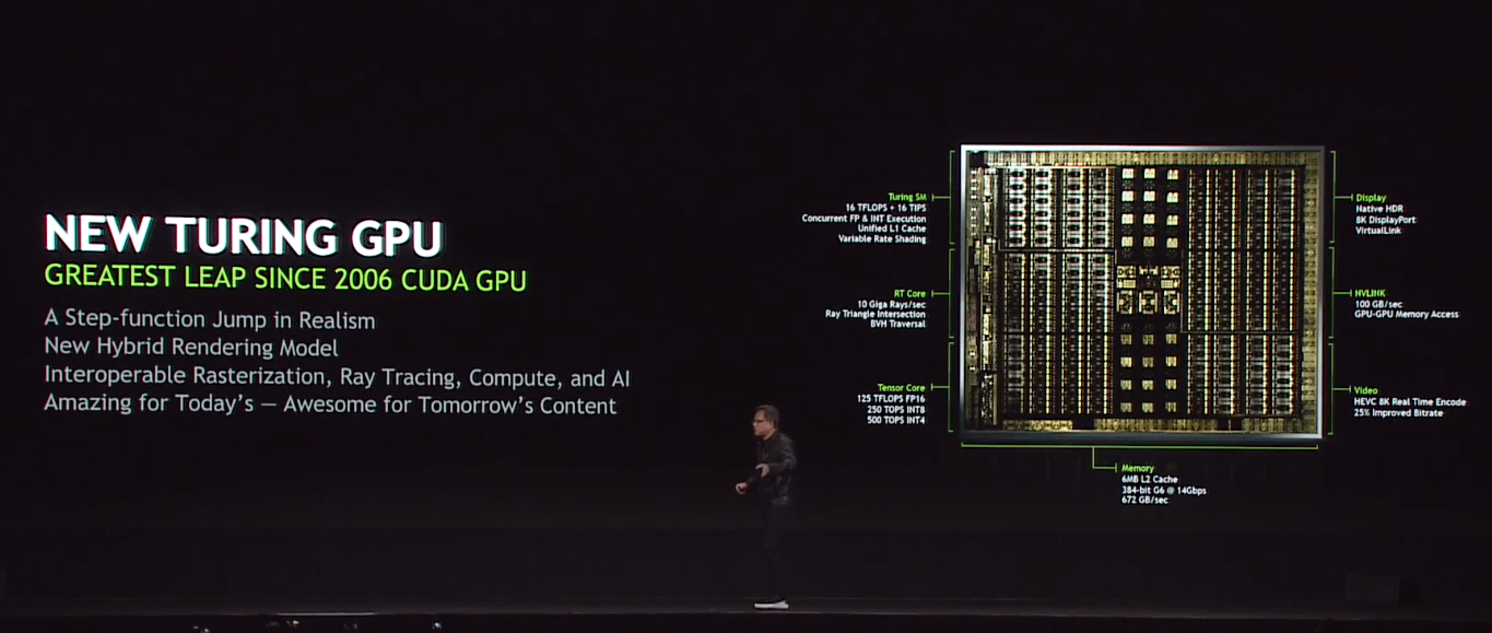 Nvidia宣布推出新图灵架构，AI和实时光线追踪为重点