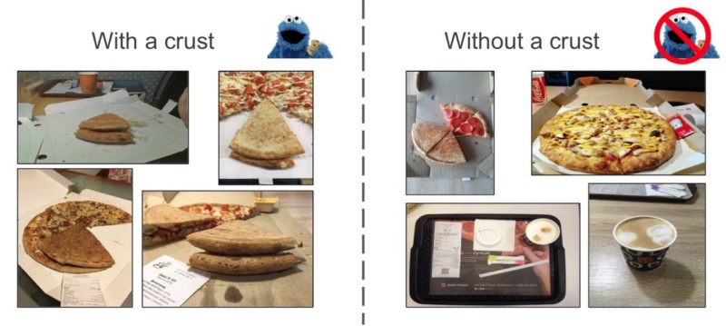 计算机视觉识别案例：如何教AI评估披萨是否变质