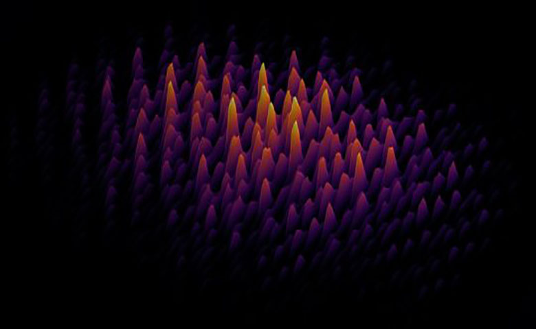 研究人员使用AI算法和光子芯片定制宽带光源的属性