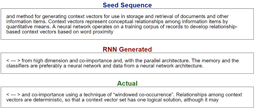 RNN示例项目：详解使用RNN撰写专利摘要