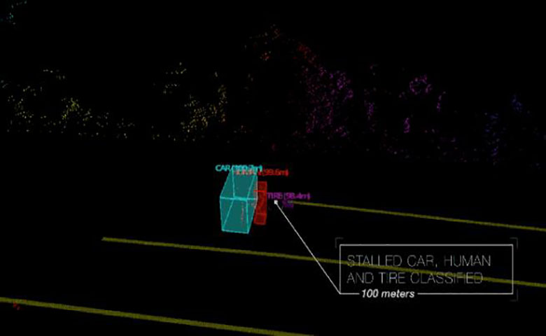 沃尔沃和Luminar为自动驾驶汽车打造激光雷达，姿态估计技术