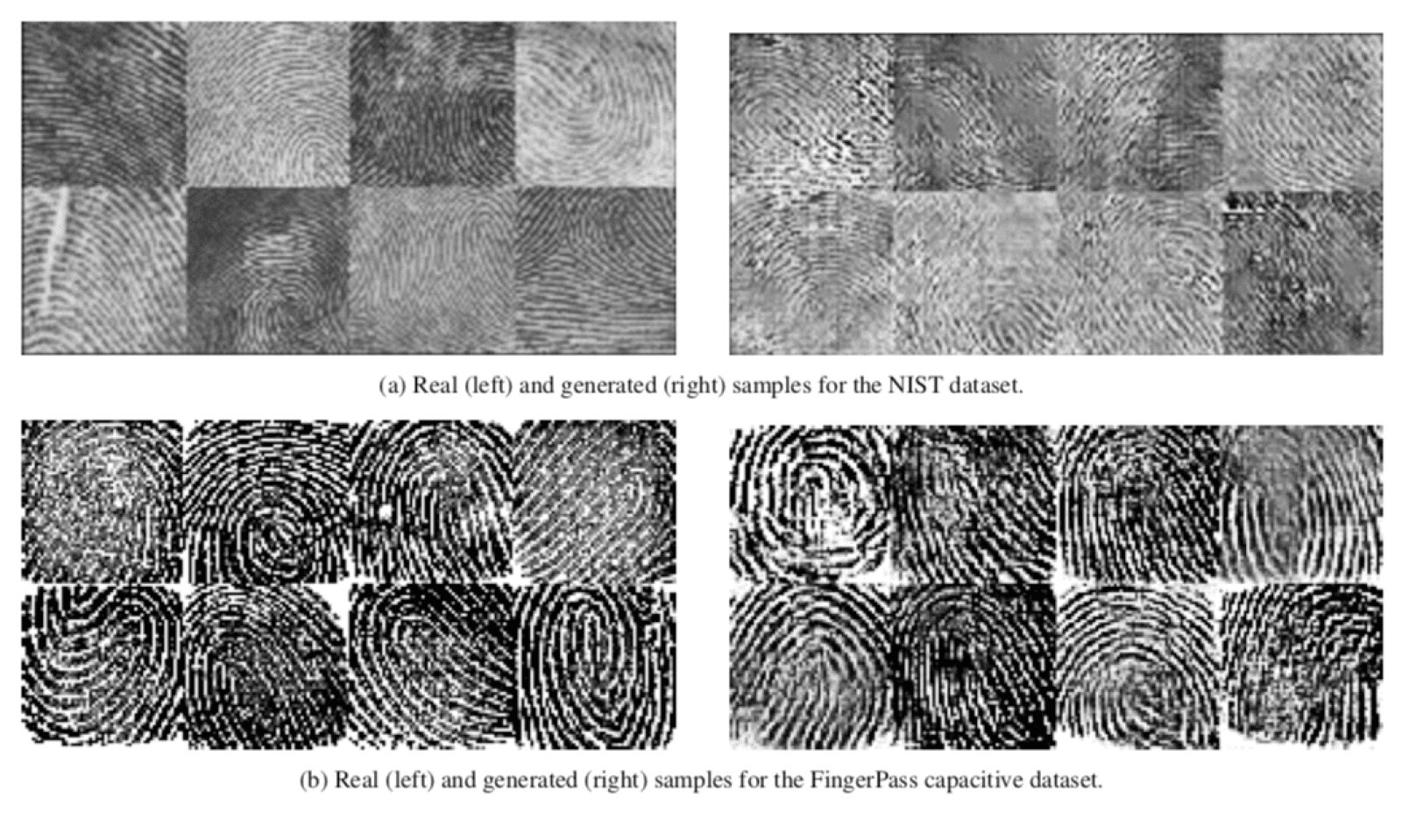 纽约大学开发AI伪造指纹，可以骗过扫描仪和人眼