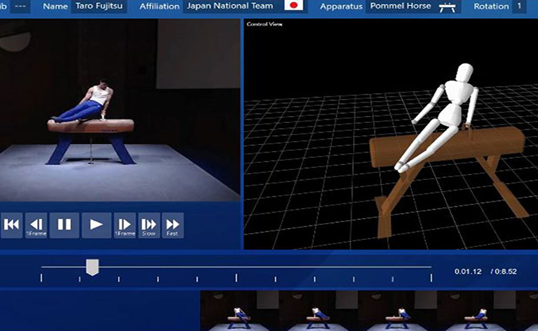 AI帮助裁判员对体操动作打分，加速自动化评分趋势