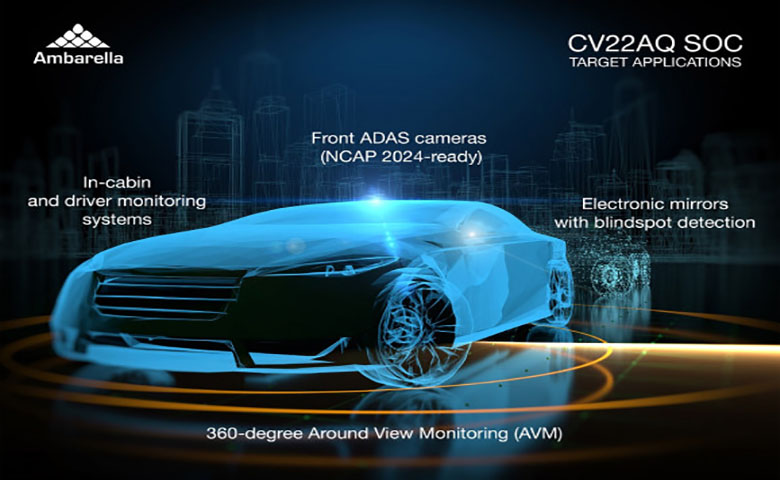 Ambarella推出用于驾驶辅助技术的新型视觉芯片