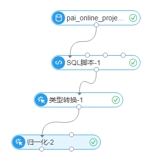 阿里云 |机器学习基础任务快速入门教程