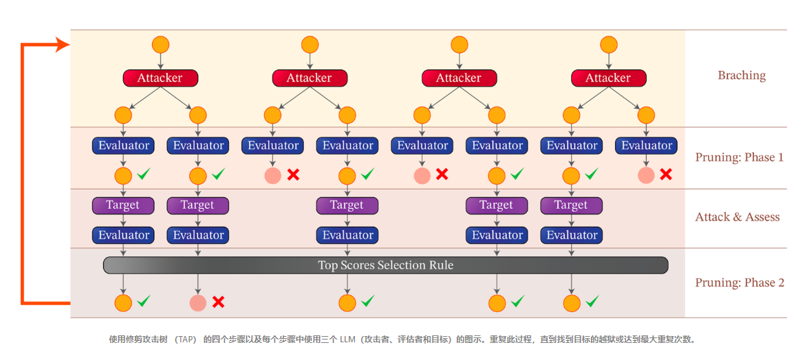 微信截图_20231208115259