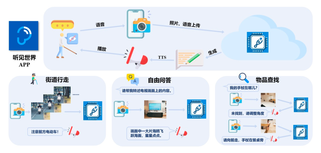eef5d523-aea9-4e6f-9c98-17990a549183