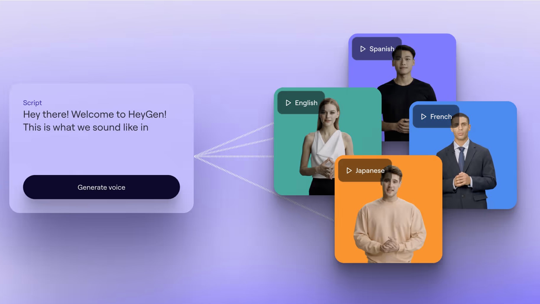 AI-Avatars