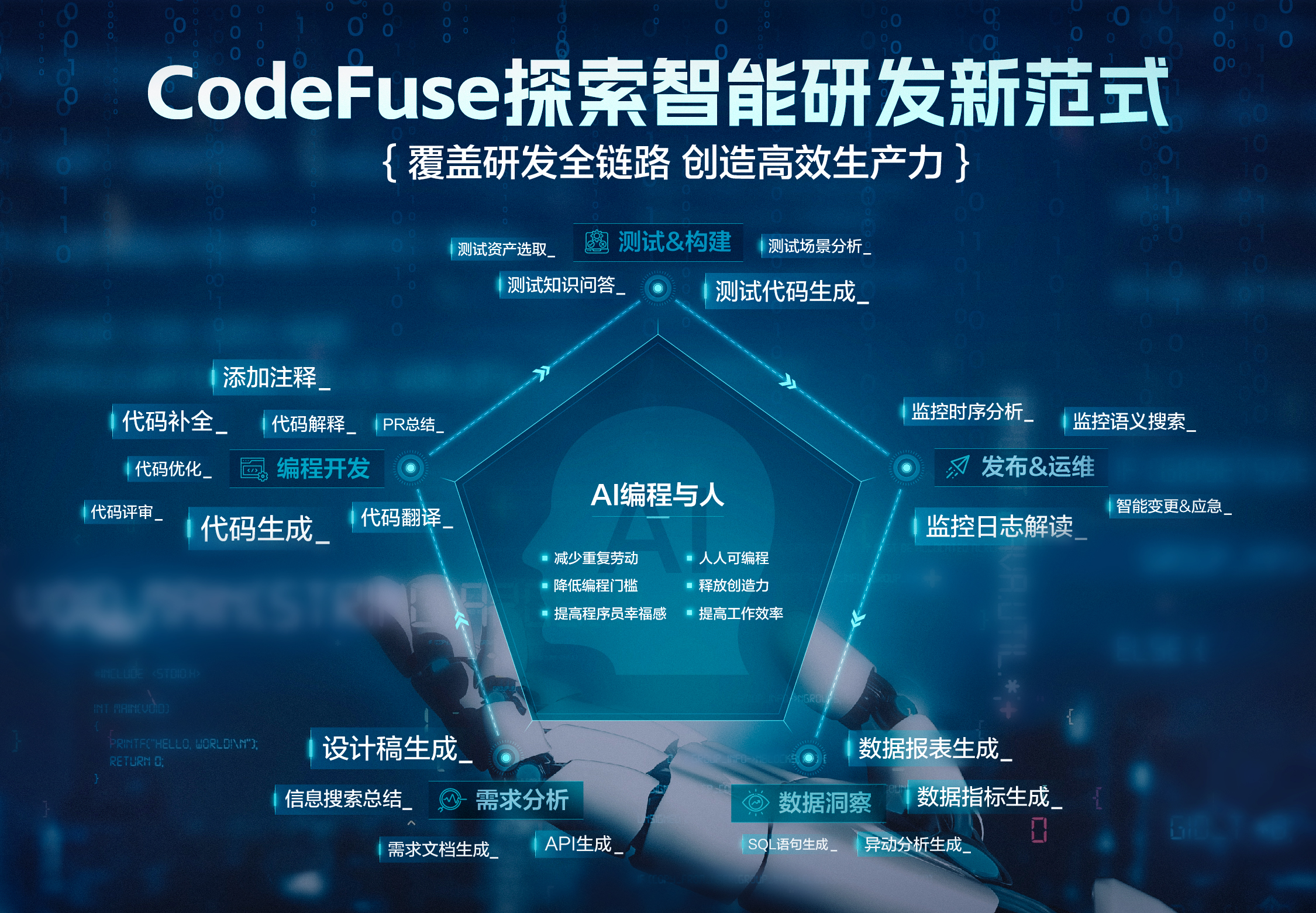 a52022d708c4ae94306089a6788adb10a29dcc