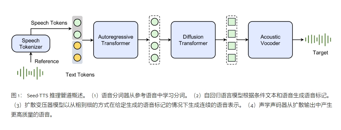 微信截图_20240606112112