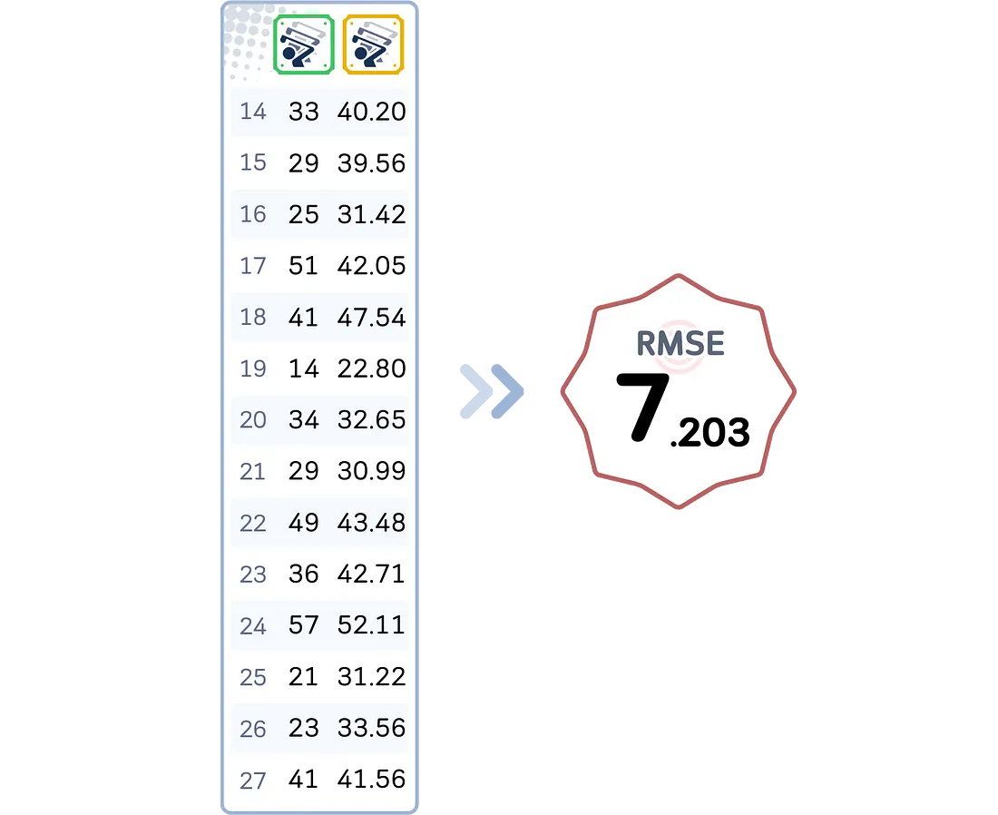 37