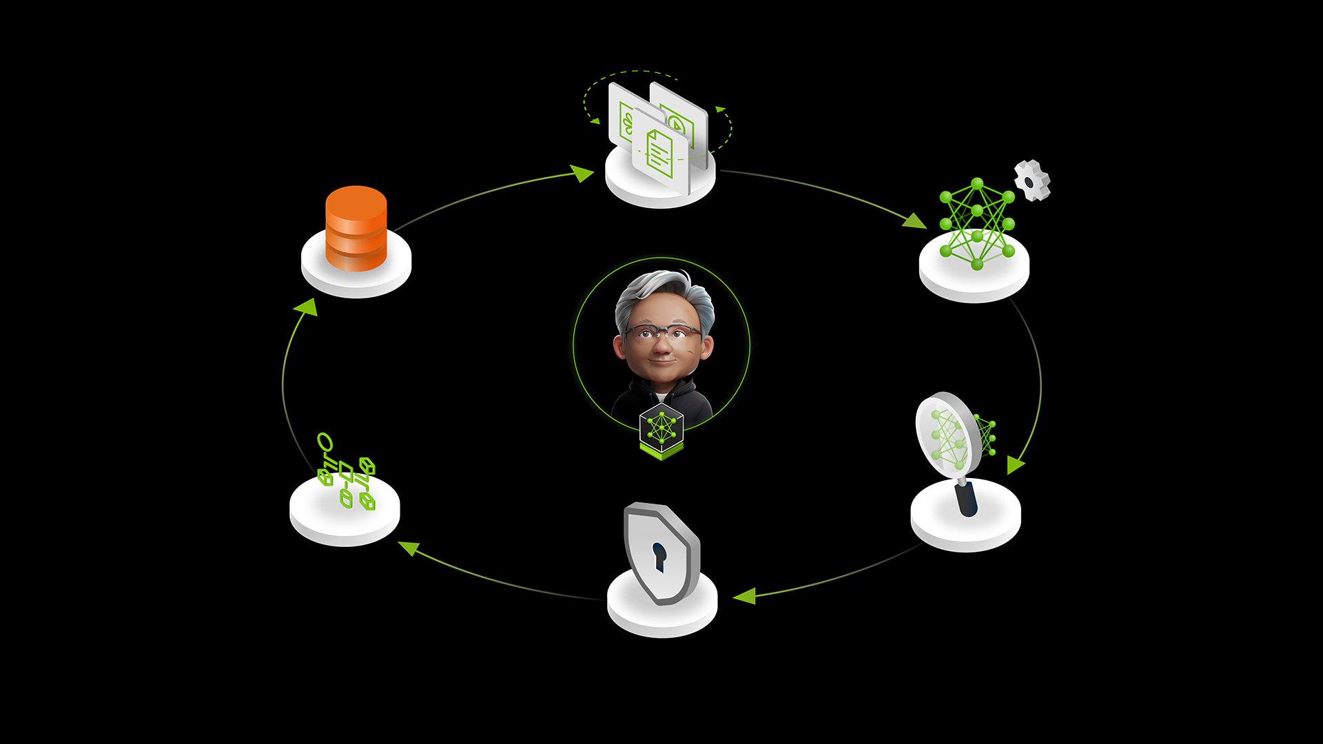 NeMo-microservices-image