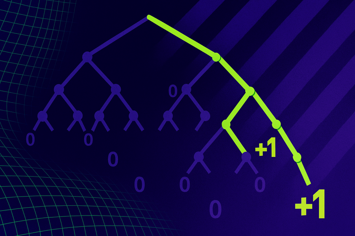 rlvf_illustration_reinforcment_learning_tree-1200x800
