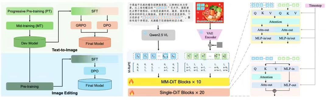 屏幕截图2025-12-08112952 屏幕截图2025-12-08112952