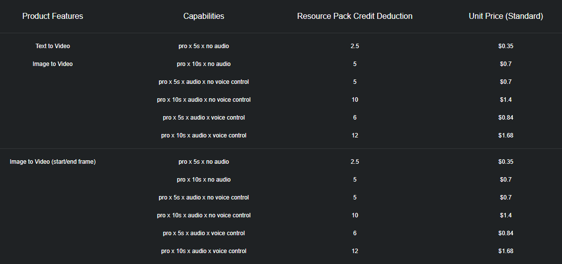 video_api_klingai_26