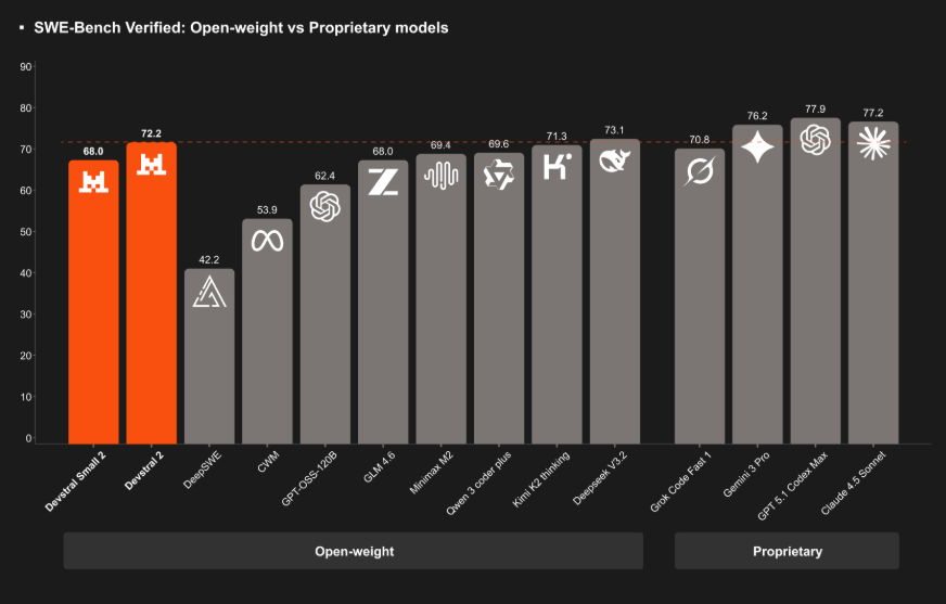 Screenshot-from-2025-12-10-06-55-25 Screenshot-from-2025-12-10-06-55-25