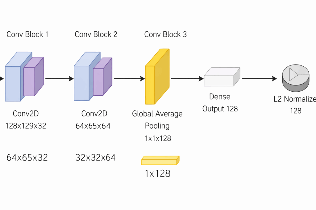 image-145-1024x683 image-145-1024x683