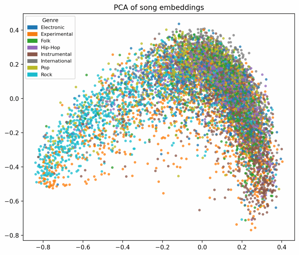 image-146-1024x874 image-146-1024x874